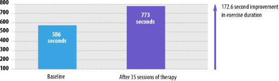 Afbeelding met tekst, lijn, Lettertype, nummerAutomatisch gegenereerde beschrijving