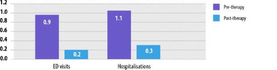 Afbeelding met tekst, schermopname, Perceel, lijnAutomatisch gegenereerde beschrijving