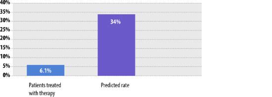 Afbeelding met tekst, lijn, Lettertype, schermopnameAutomatisch gegenereerde beschrijving