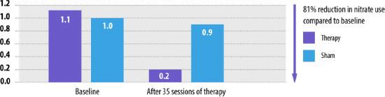 Afbeelding met tekst, schermopname, lijn, nummerAutomatisch gegenereerde beschrijving