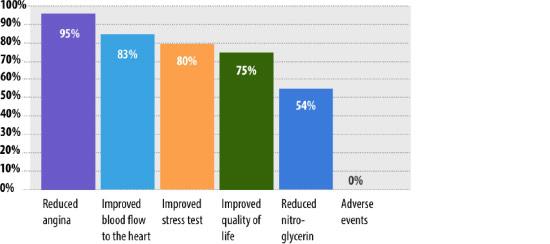 Afbeelding met tekst, schermopname, ontwerpAutomatisch gegenereerde beschrijving